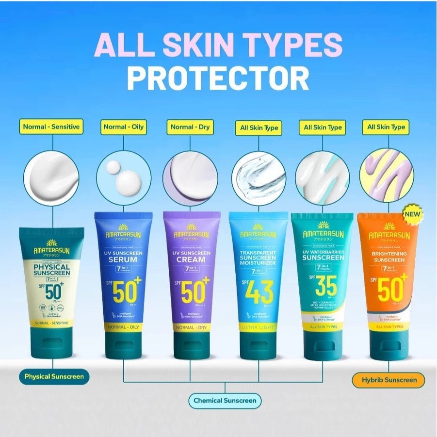 amaterasun brightening sunscreen spf 50+ pa++++ 40g/tabir surya amaterasun brightening sunscreen spf 50+ pa++++ 40g/tabir surya
