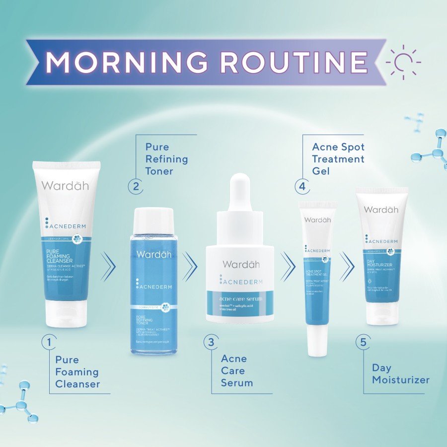wardah acnederm day moisturizer 40ml | pelembab wajah wardah acnederm day moisturizer 40ml | pelembab wajah
