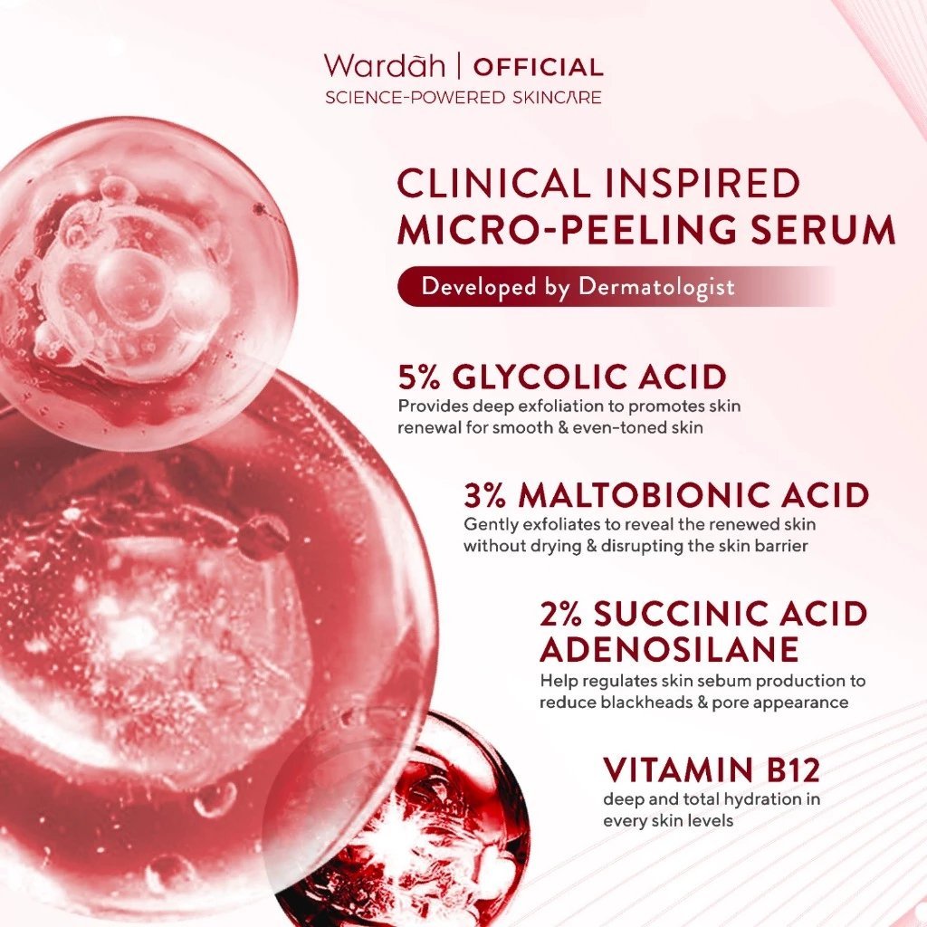 wardah 5% glycolic acid micro peeling serum 20ml / serum wajah wardah 5% glycolic acid micro peeling serum 20ml / serum wajah