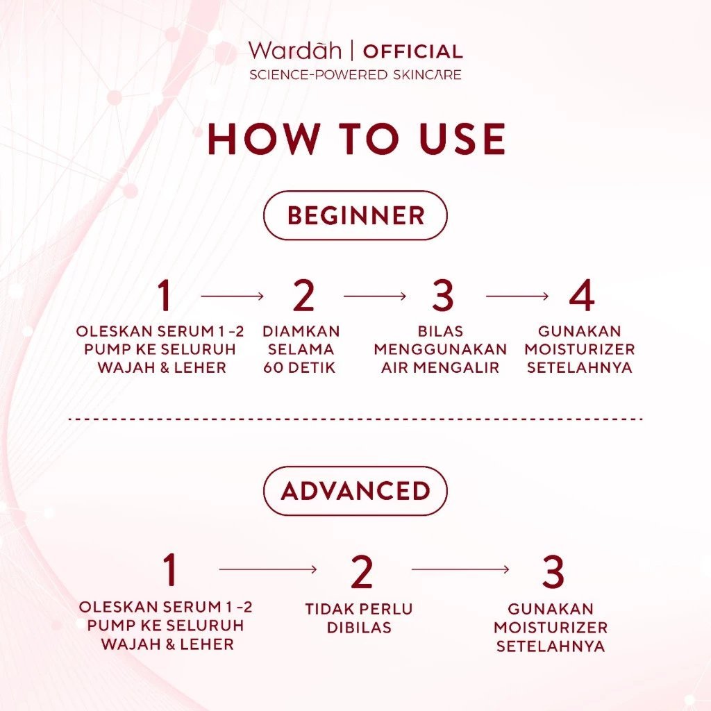 wardah 5% glycolic acid micro peeling serum 20ml / serum wajah wardah 5% glycolic acid micro peeling serum 20ml / serum wajah