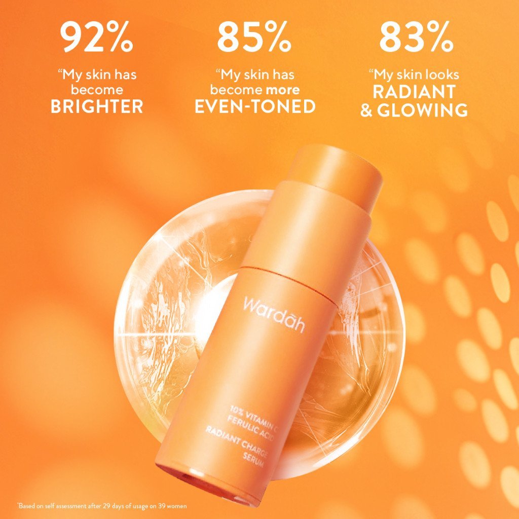 wardah vitamin c ferulic acid radiant charge serum 20ml wardah vitamin c ferulic acid radiant charge serum 20ml