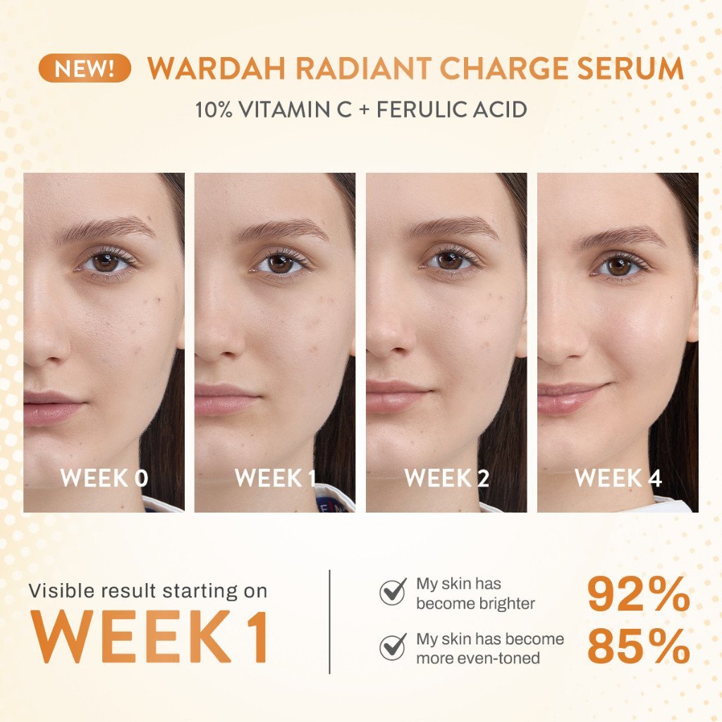 wardah vitamin c ferulic acid radiant charge serum 20ml wardah vitamin c ferulic acid radiant charge serum 20ml