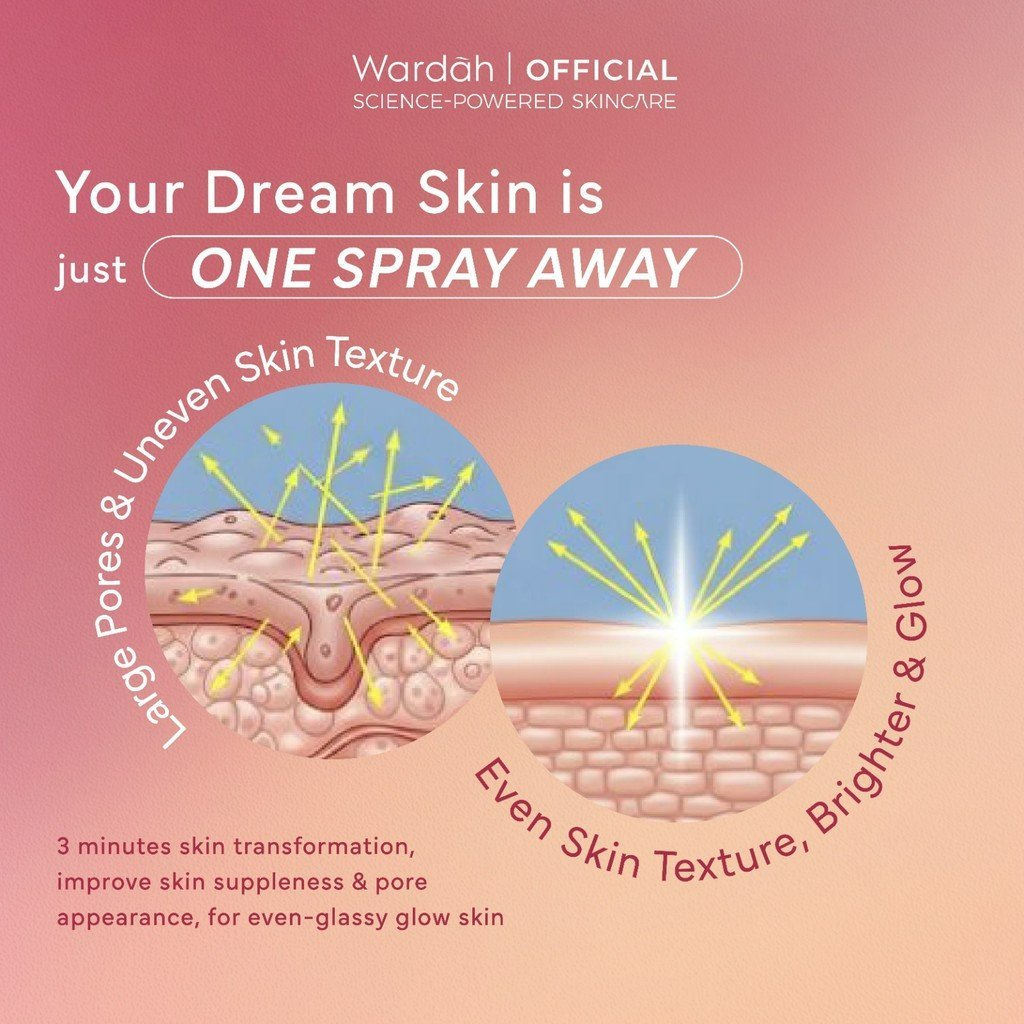 wardah spray on serum 105 ml/serum wajah wardah spray on serum 105 ml/serum wajah