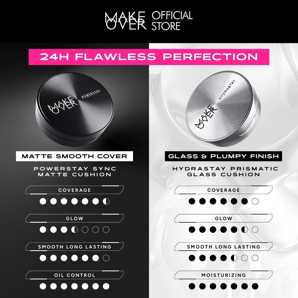 make over hydrastay prismatic glass cushion 12g/alas bedak make over hydrastay prismatic glass cushion 12g/alas bedak