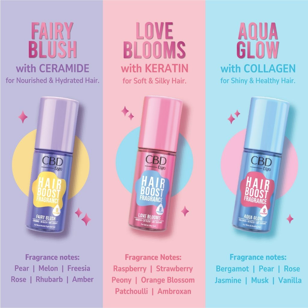 cbd figo hair boost fragrance 100ml/spray rambut cbd figo hair boost fragrance 100ml/spray rambut