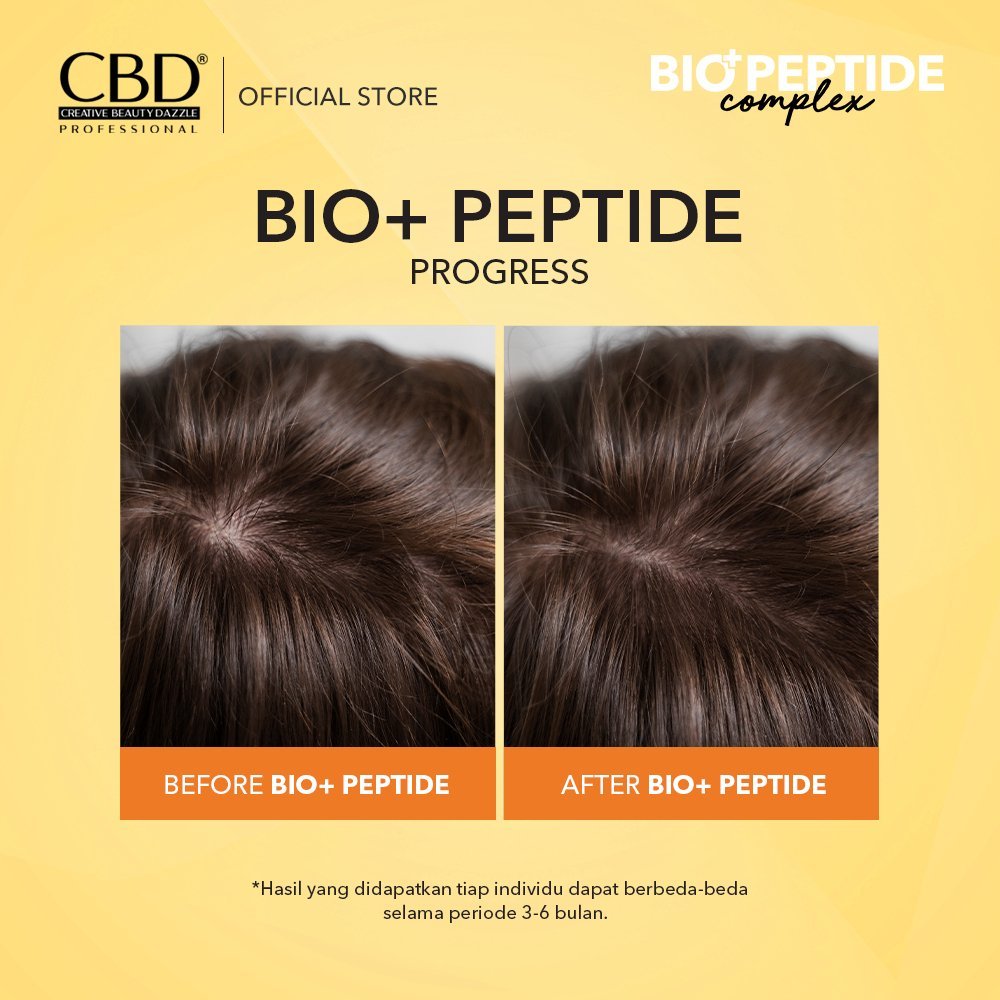 cbd bio+peptide complex shampoo 250ml cbd bio+peptide complex shampoo 250ml