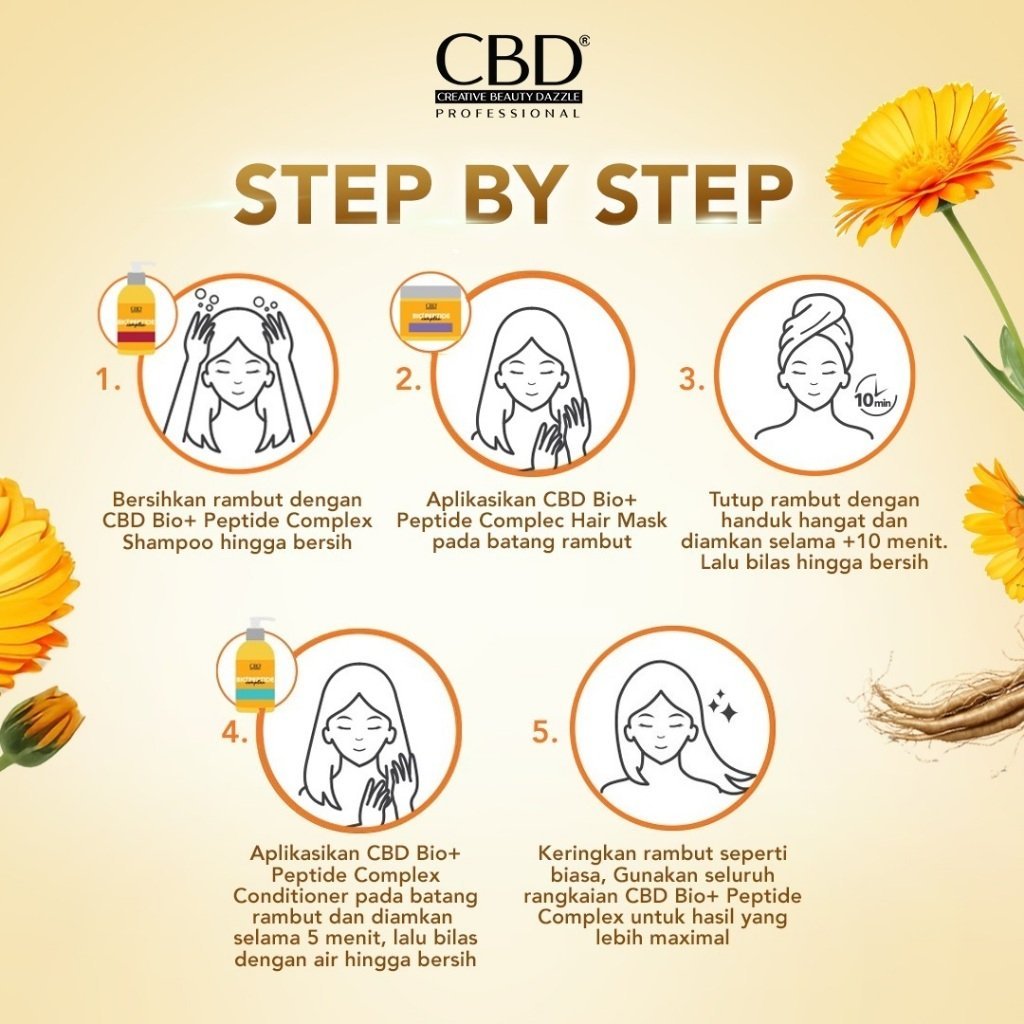 cbd bio+peptide complex shampoo 250ml cbd bio+peptide complex shampoo 250ml