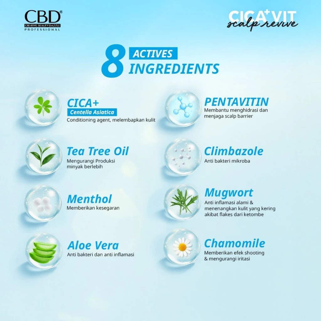 cbd cica vit scalp revive shampoo 250ml/perawatan rambut cbd cica vit scalp revive shampoo 250ml/perawatan rambut